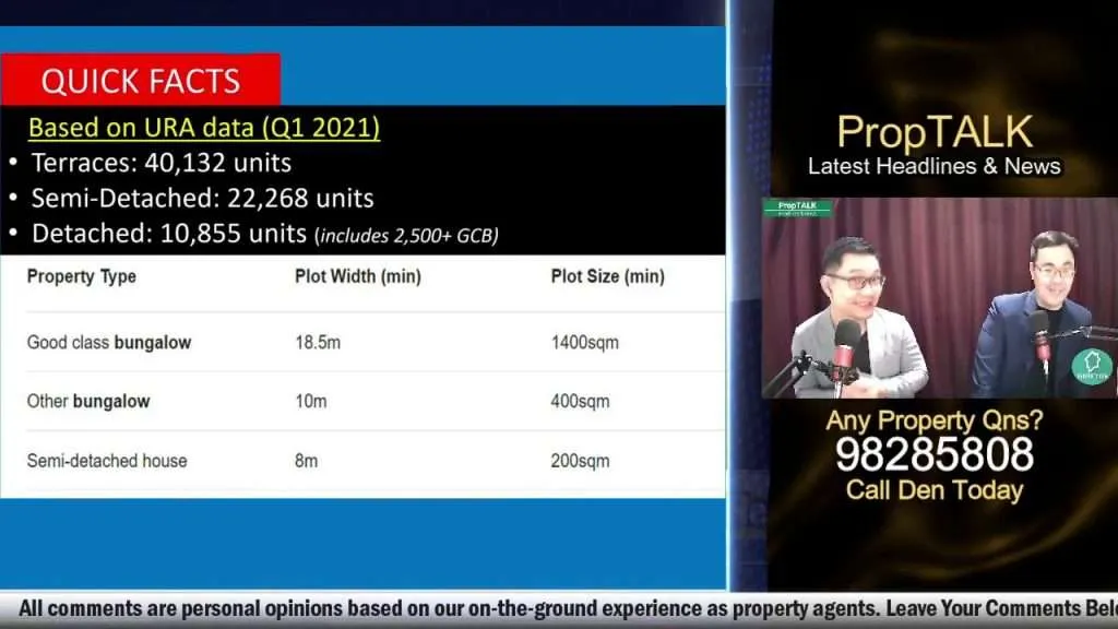 Singapore Property Prices Going Up for GCBs