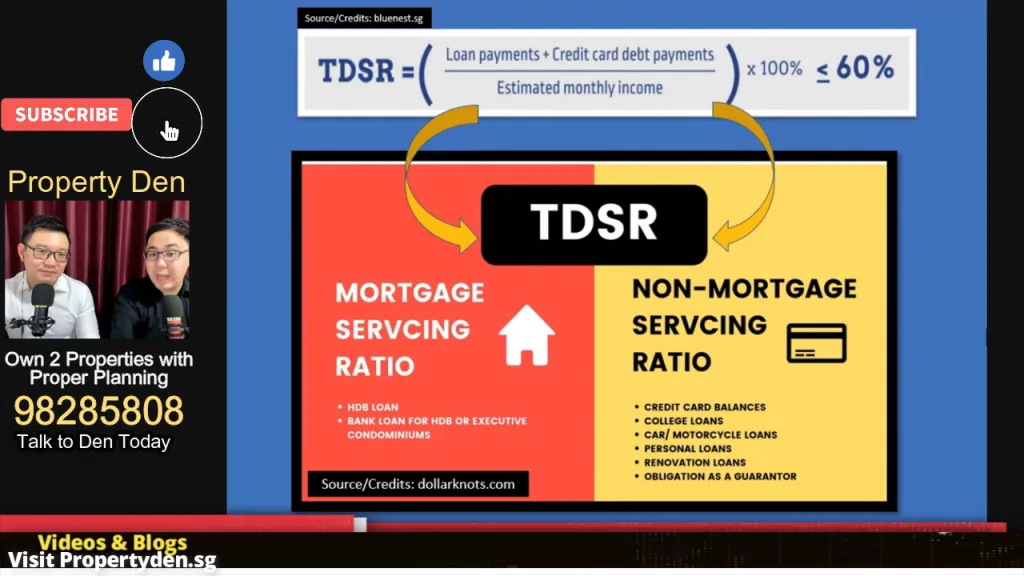 Pledging TDSR